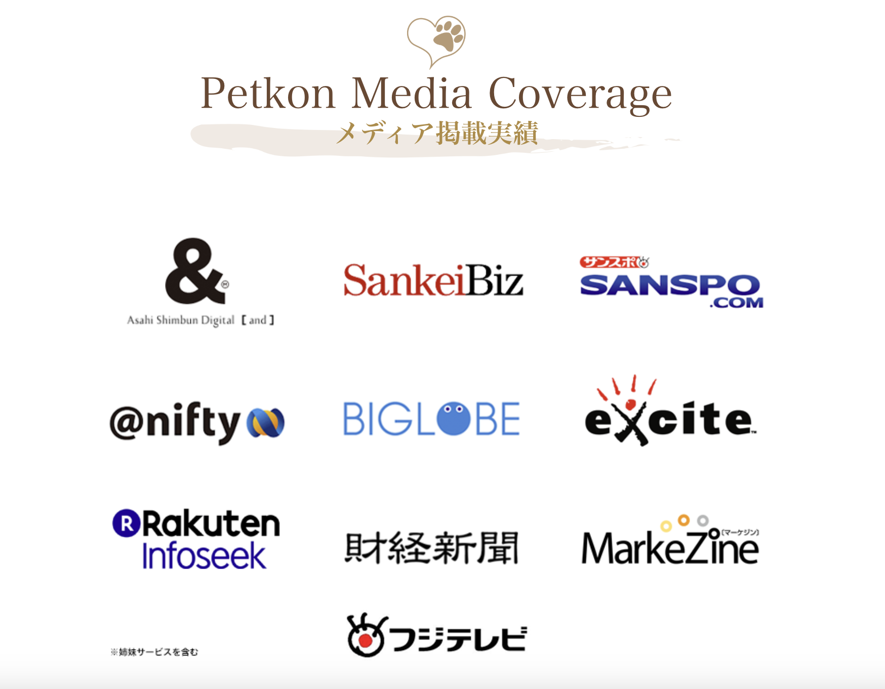 メディア掲載実績